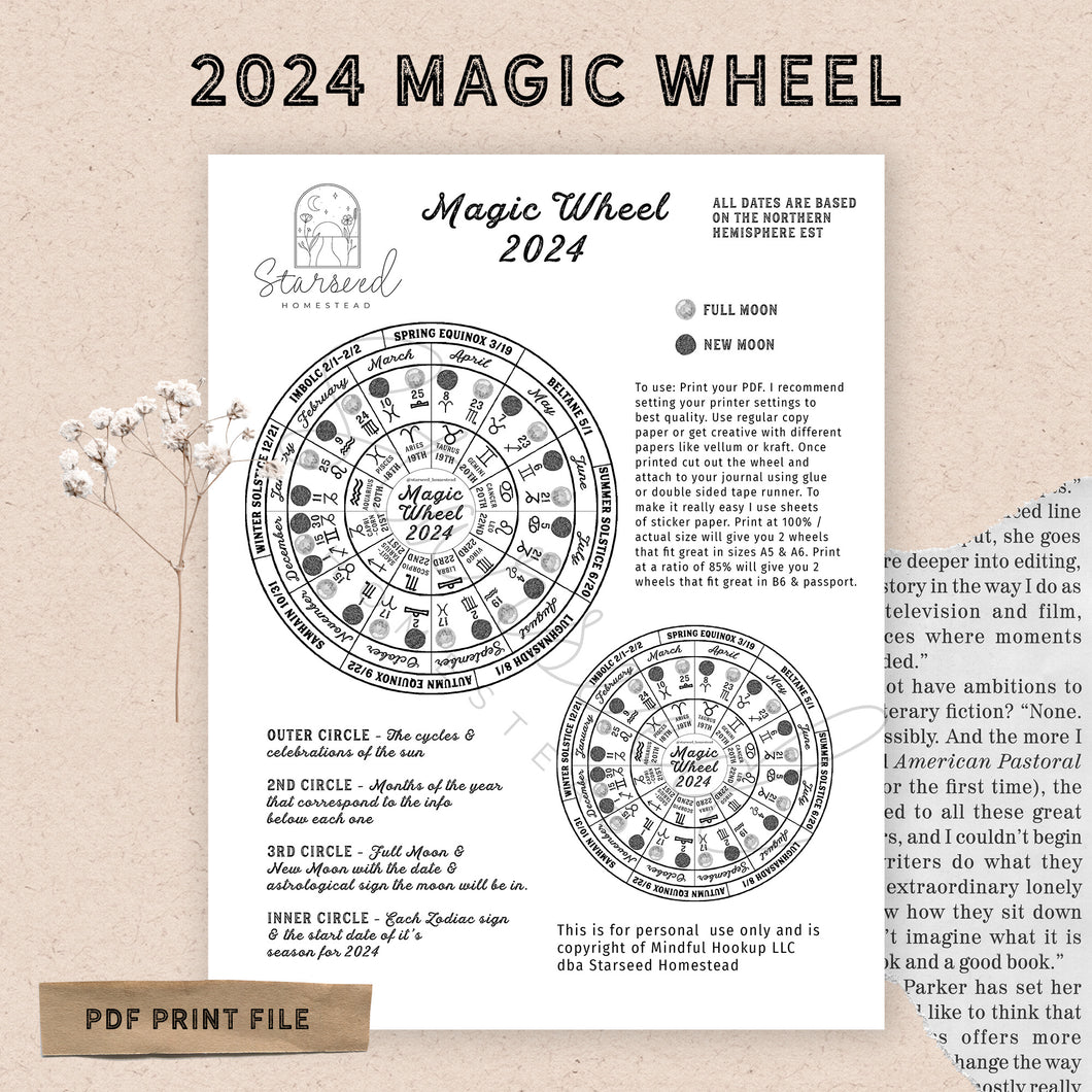2024 MAGIC WHEEL PRINTABLE